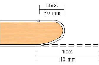 Laminant İşlem 777_1